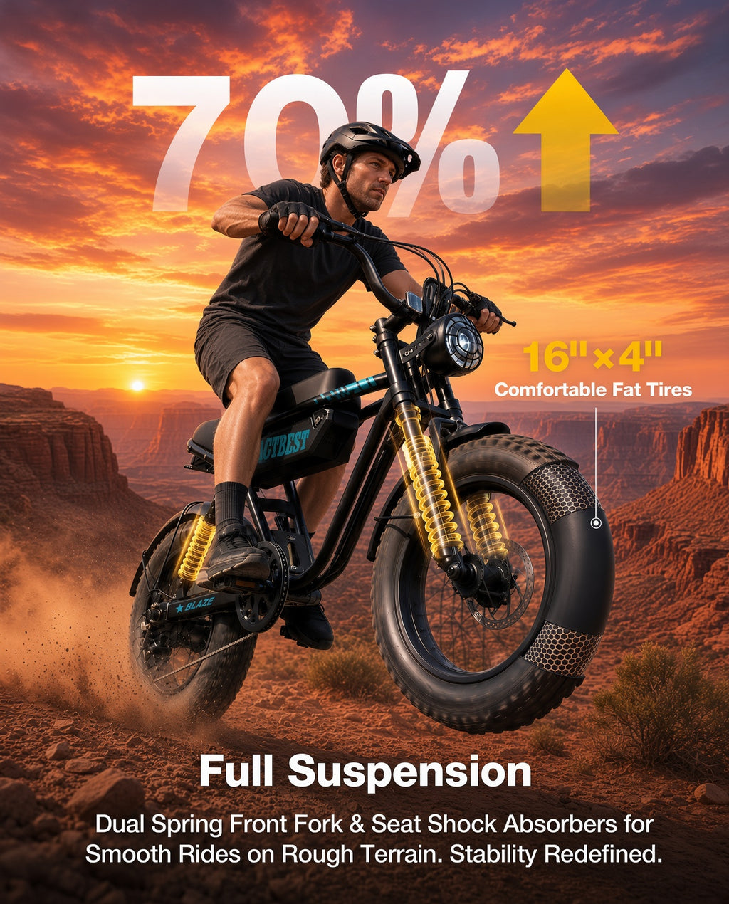 ACTBEST Blaze 1500W Peak Fat Tire Electric Bike – 48V 13Ah, Full Suspension, 25 MPH, Up to 55 Miles