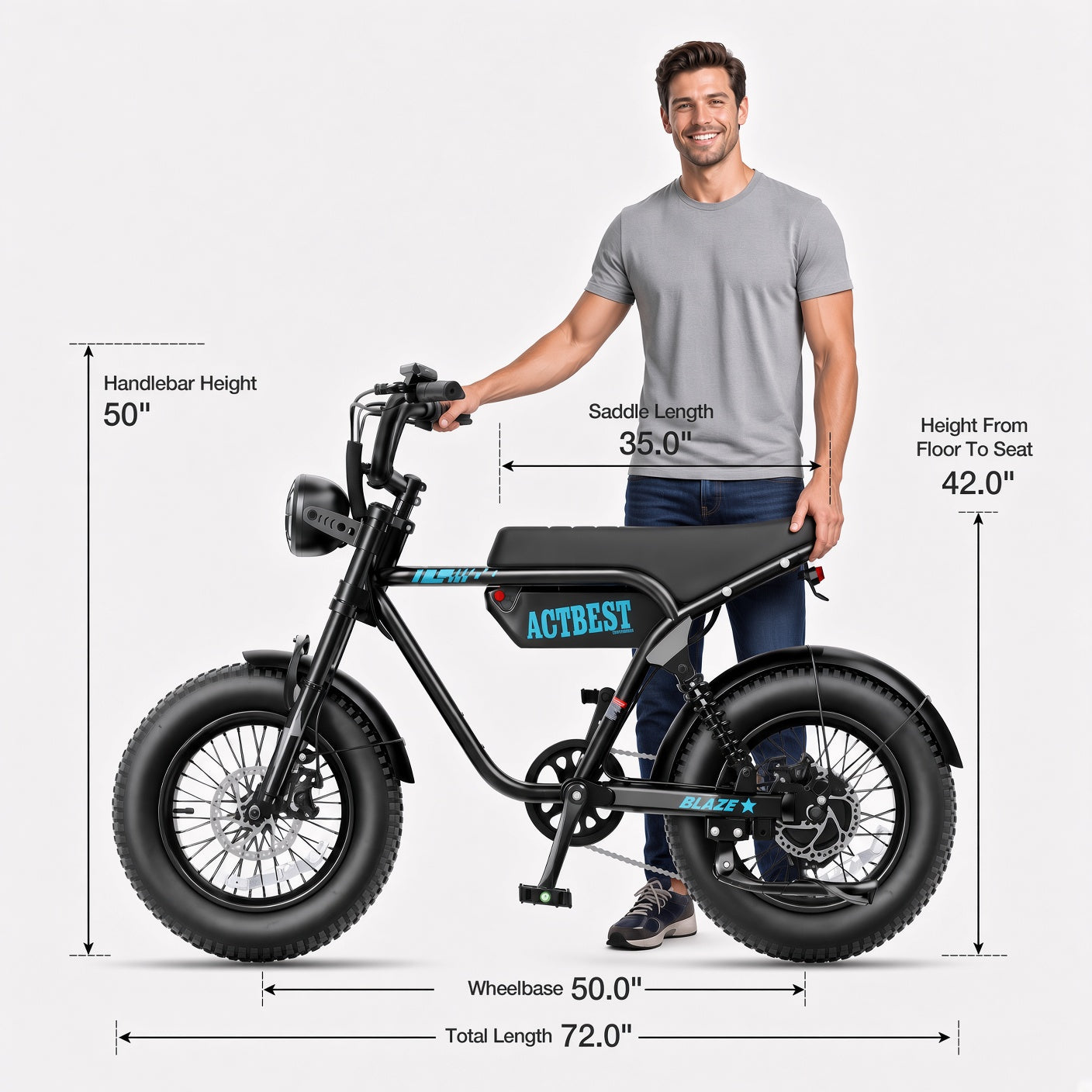 ACTBEST Blaze 1500W Peak Fat Tire Electric Bike – 48V 13Ah, Full Suspension, 25 MPH, Up to 55 Miles