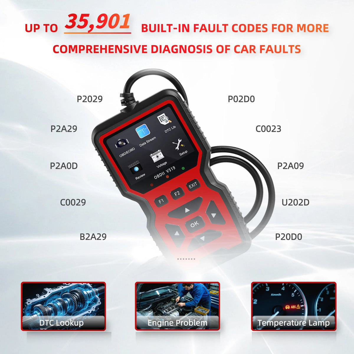 V519 OBD2 Scanner Car Diagnostic Tool – 2.8" Color Screen Check Engine Code Reader for OBD II Vehicles