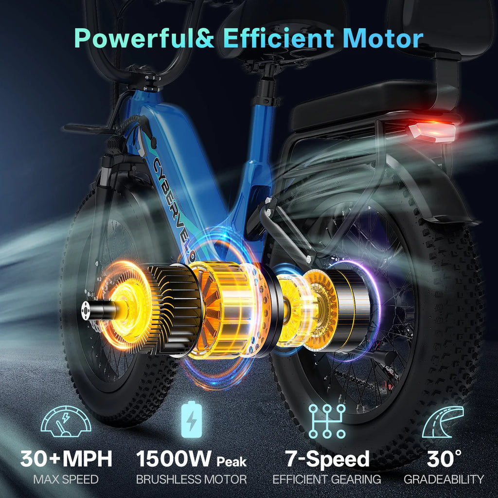 EK12 Electric Bike for Adults 1500W Peak, 48V 20Ah Battery, Up to 80 Miles Range, 20" Step-Thru Commuter E-Bike