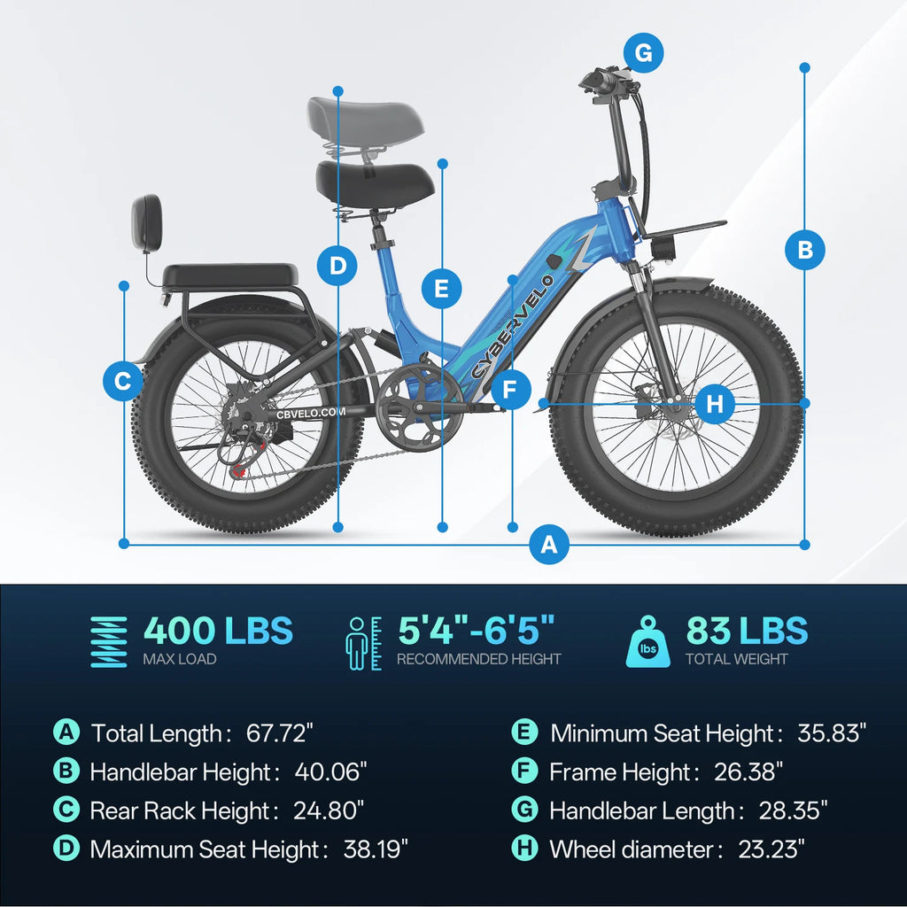 EK12 Electric Bike for Adults 1500W Peak, 48V 20Ah Battery, Up to 80 Miles Range, 20" Step-Thru Commuter E-Bike