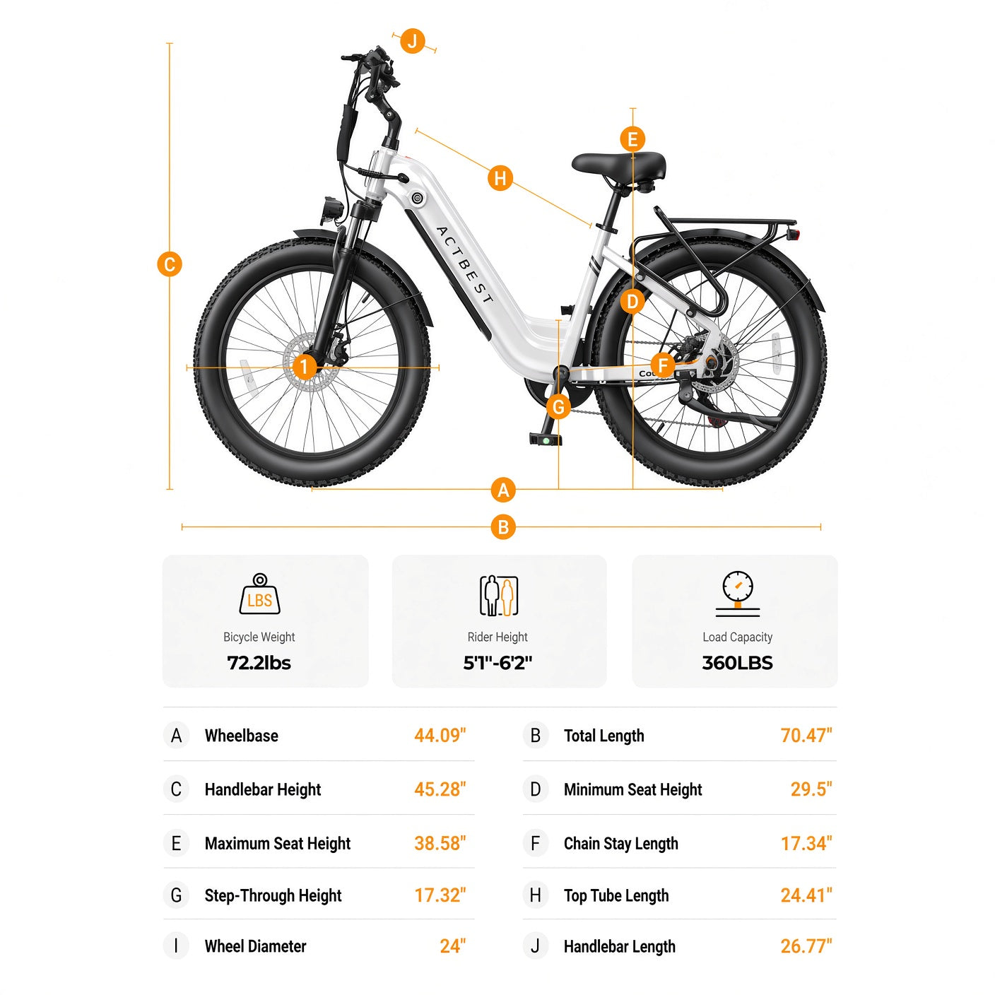 Actbest Ranger 2.0 24" Fat Tire Electric Bike 48V 15.6Ah